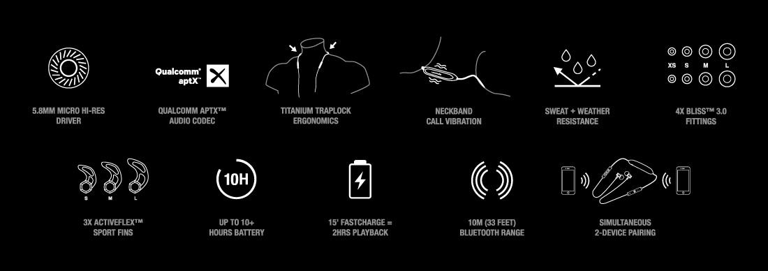 Icons listing the features of the Forza Metallo Wireless